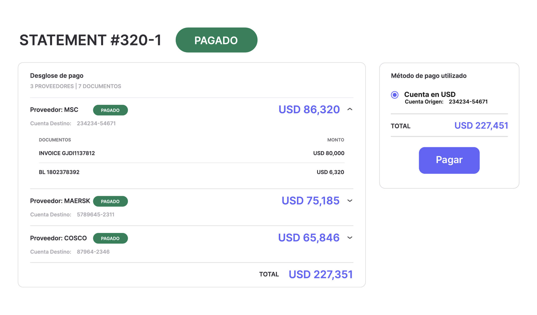 Experiencia de Pagos