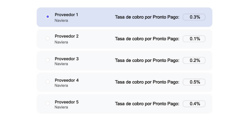 Herramienta de Fidelización de Proveedores