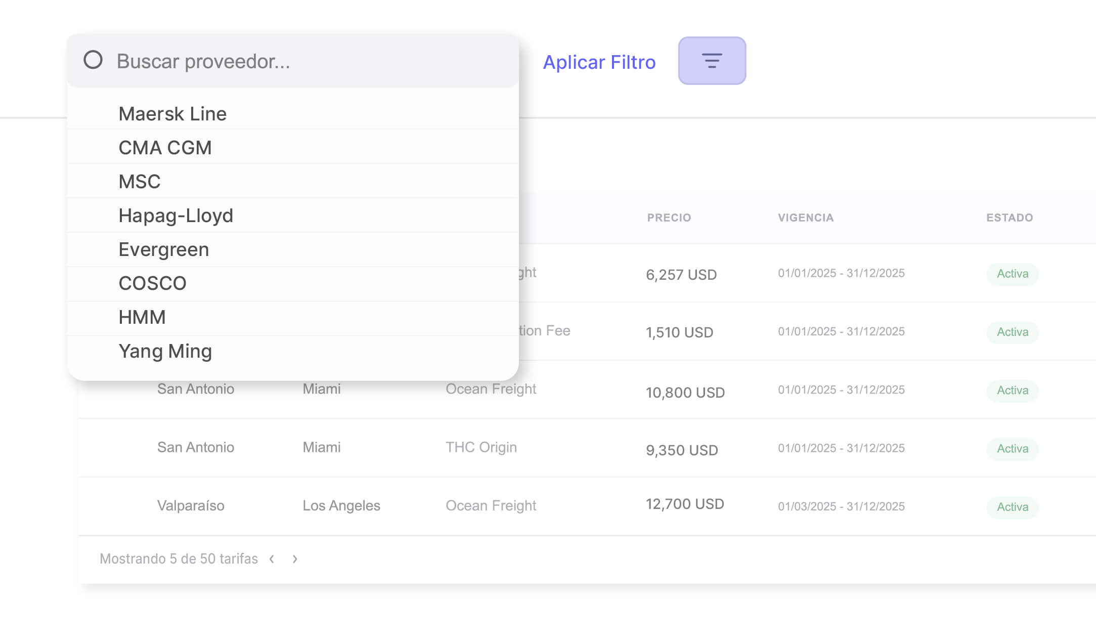 Funcionalidad Gestión de Tarifas