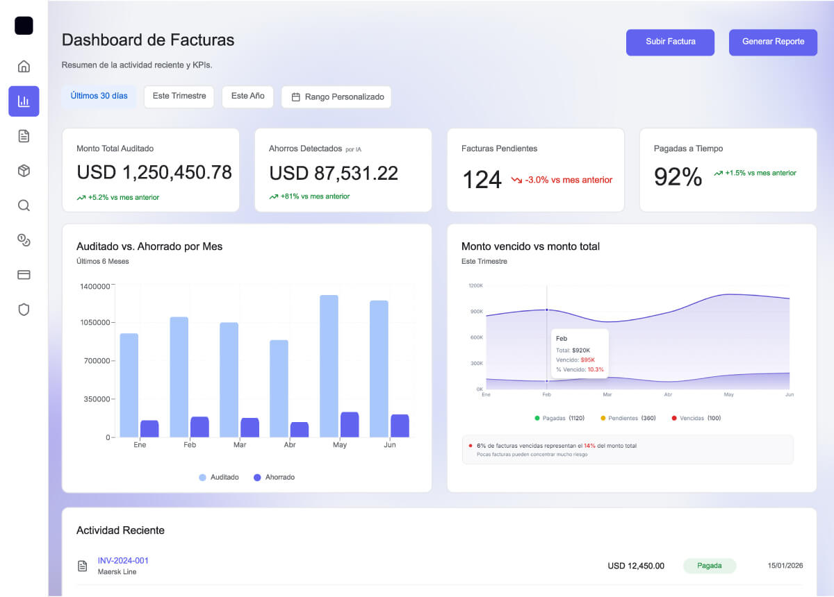 Dashboard de Facturas