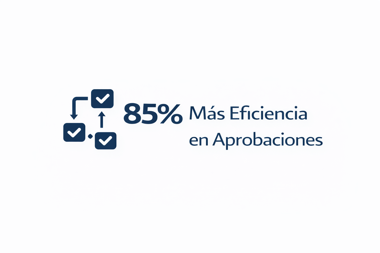 KPI 85% Mas Eficiencia en Aprobaciones